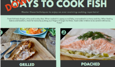 ways to cook fish